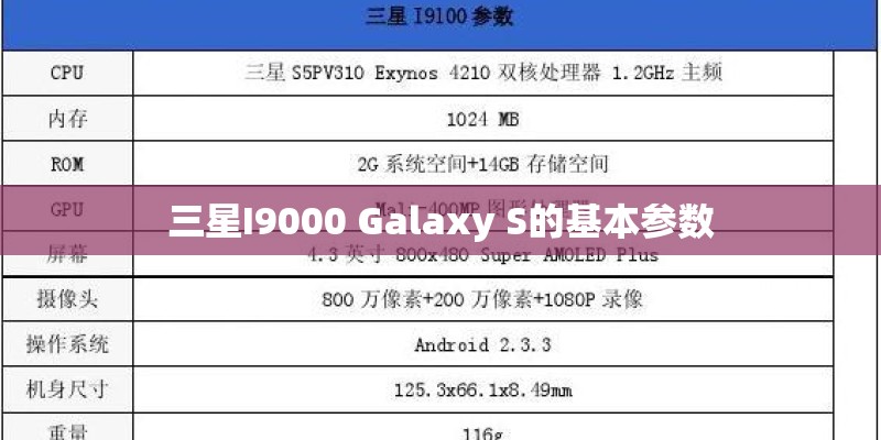 三星zflip35g版是双卡吗