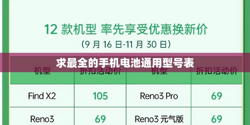 华为p20有几个版本