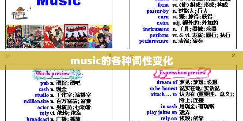 music的各种词性变化